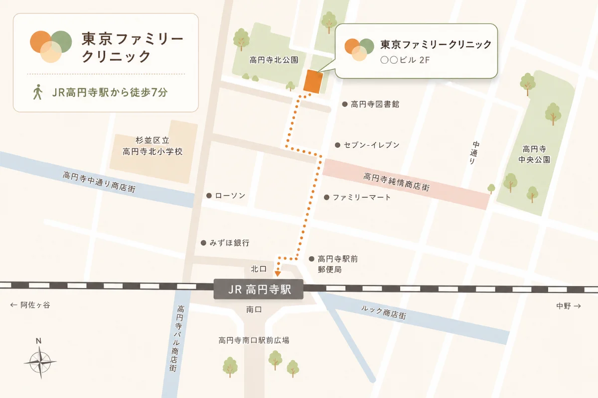 東京ファミリークリニック 周辺地図